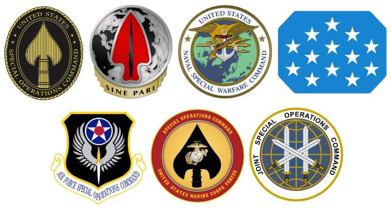 The History of Special Operations Forces